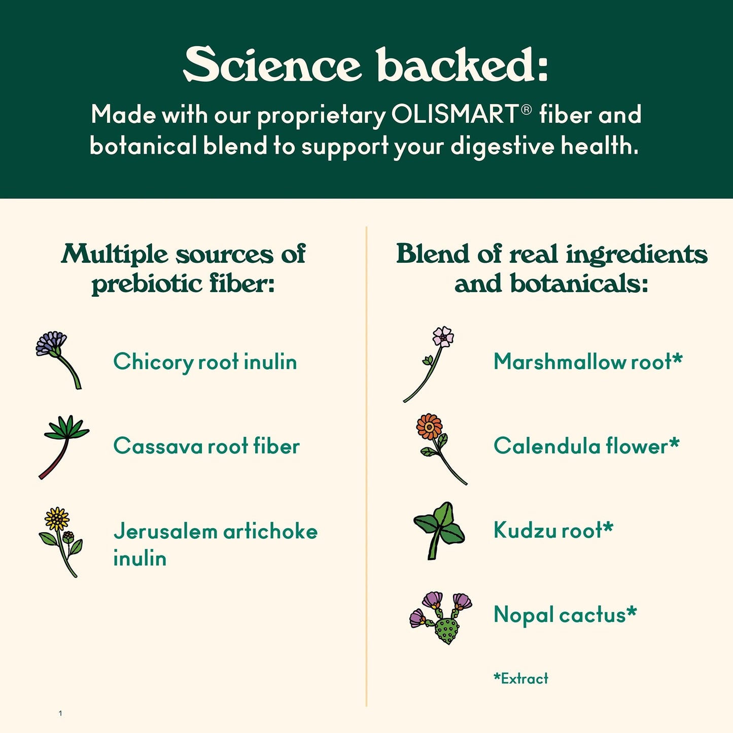 Peaches & Cream